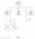 Fig. 05 - Spatialized haptic feedback based on dynamically scaled values