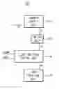 Fig. 01 - Pixel circuit, organic light emitting display device having the same, and method of driving an organic light emitting display device