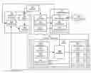 Fig. 01 - Enabling use of three-dimensional locations of features images