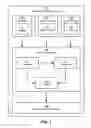 Fig. 02 - Enabling use of three-dimensional locations of features images