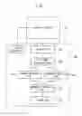 Fig. 02 - Method of driving a display panel, display apparatus performing the same, method of determining a correction value applied to the same, and method of correcting grayscale data
