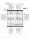 Fig. 04 - Oversampled image sensor with conditional pixel readout