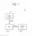 Fig. 02 - Methods for calculating distance using depth sensor and apparatuses performing the same