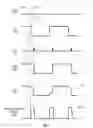 Fig. 06 - DISPLAY ELEMENT RESET USING POLARITY REVERSAL