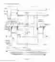 Fig. 09 - Systems and methods for regulating power conversion systems with output detection and synchronized rectifying mechanisms