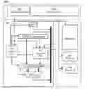 Fig. 01 - Memory device including memory circuit and selection circuit
