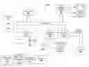 Fig. 01 - Linear programming based decoding for memory devices