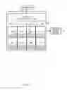 Fig. 02 - Data training device