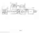 Fig. 03 - Data training device