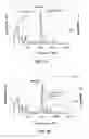Fig. 02 - Dynamic threshold methods for filtering noise and restoring attenuated high-frequency components of acoustic signals