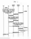 Fig. 08 - Methods, systems, and products for voice-over internet protocol calls