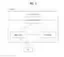 Fig. 02 - Method for performing device to device direct communication, method for supporting the same, and device therefor