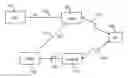 Fig. 01 - Carrier Aggregation in Communications
