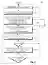 Fig. 07 - Method and apparatus for selecting a radio link control protocol data unit size