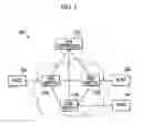 Fig. 02 - SYSTEM AND METHOD FOR ADDRESS RESOLUTION