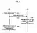 Fig. 06 - SYSTEM AND METHOD FOR ADDRESS RESOLUTION