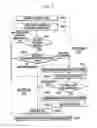 Fig. 07 - SYSTEM AND METHOD FOR ADDRESS RESOLUTION