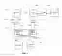 Fig. 08 - Decoupling audio-video (AV) traffic processing from non-AV traffic processing