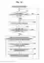 Fig. 35 - Information processing device, information processing method, and program
