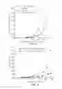 Fig. 08 - Liquid pharmaceutical formulations for injection comprising procaine and uses thereof