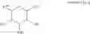 Fig. 10 - Liquid pharmaceutical formulations for injection comprising procaine and uses thereof