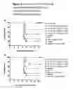 Fig. 02 - METHODS AND COMPOSITIONS FOR VIRAL VECTORED VACCINES
