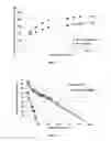Fig. 05 - SUSTAINED-RELEASE DRUG CARRIER COMPOSITION