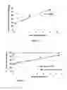 Fig. 07 - SUSTAINED-RELEASE DRUG CARRIER COMPOSITION