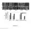 Fig. 11 - Antimicrobial polymer layers