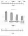 Fig. 02 - ASPIRIN FORMULATION FOR INCREASED EFFICACY