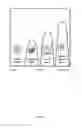 Fig. 04 - Method for reducing the allergenicity of animal dander