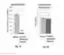 Fig. 02 - Biologic prosthesis and methods of production and use
