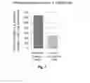 Fig. 09 - Biologic prosthesis and methods of production and use