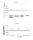 Fig. 02 - SKIN TEMPERATURE ELEVATING AGENT, AND COSMETIC COMPOSITION, FOOD AND SUNDRY ARTICLE CONTAINING THE SAME