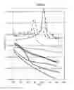 Fig. 22 - INK FILM CONSTRUCTIONS