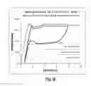 Fig. 07 - Orthodontic appliances and methods of making and using same