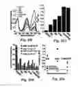 Fig. 23 - Analyte sensors, methods for preparing and using such sensors, and methods of detecting analyte activity