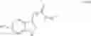 Fig. 91 - Biocatalysts and methods for synthesizing derivatives of tryptamine and tryptamine analogs