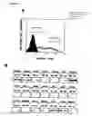 Fig. 02 - Method of increasing proliferation of bone marrow mononuclear cells expressing STRO1-