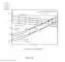 Fig. 02 - Shallow junction photovoltaic devices
