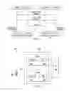 Fig. 02 - Security configuration alignment