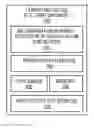 Fig. 01 - Mechanism for facilitating dynamic detection and communication of geo-locations for devices