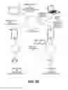 Fig. 05 - Mechanism for facilitating dynamic detection and communication of geo-locations for devices
