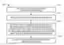 Fig. 01 - Customized hardware selection for a mobile phone