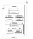Fig. 02 - Staging a mobile device with a battery of the mobile device