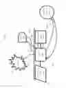 Fig. 09 - Enriched game play environment
