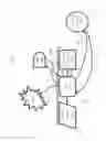 Fig. 09 - Enriched game play environment