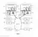 Fig. 06 - EMBEDDING OF GAMES INTO THIRD PARTY WEBSITES