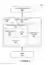Fig. 03 - Systems and methods for performing haptic conversion