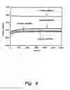 Fig. 07 - Catalytic composition for the electrochemical reduction of carbon dioxide